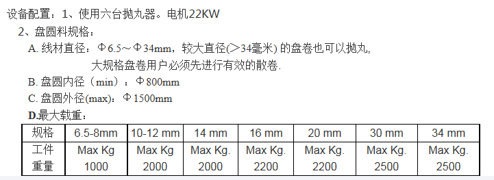 6-参数.png